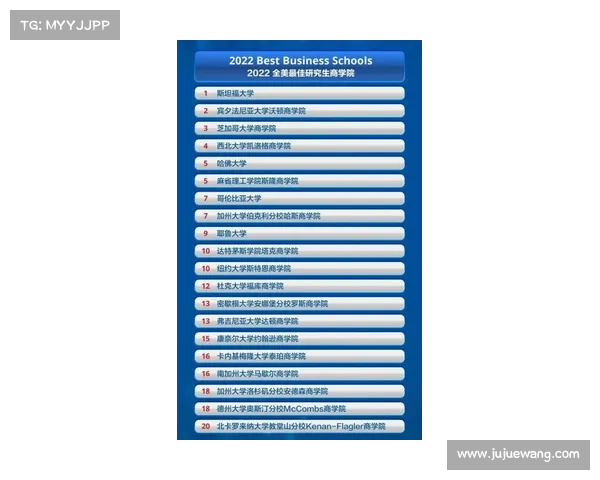 2022年选校 _ 麻省排名前100的院校推荐 2022年选校 _ 麻省排名前100的院校推荐
