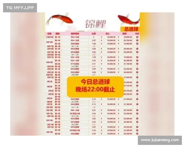 「竞彩三串一推荐」挪超强队主场可信 「竞彩三串一推荐」挪超强队主场可信